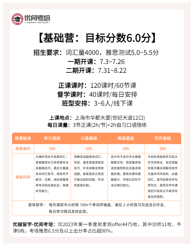 致遠基礎(chǔ)營：雅思目標分6.0分