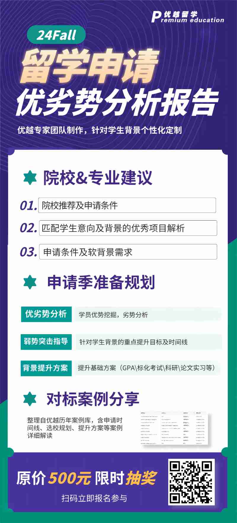 出國(guó)留學(xué)