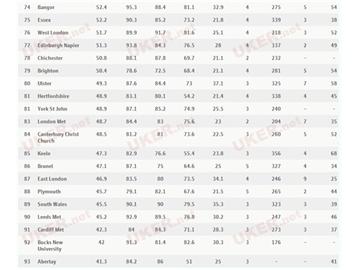 南京出國留學中介排名，背后的真相是什么