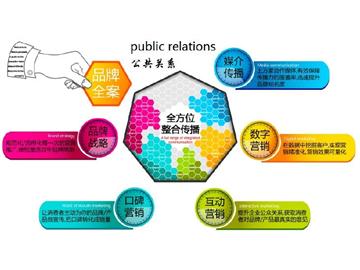 女生英國留學,選擇什么專業(yè)好