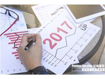 2018年留學(xué)費(fèi)用排名，熱門(mén)國(guó)家哪個(gè)性?xún)r(jià)比高