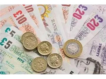 去英國留學讀本科，一年總的花費大約是所少？