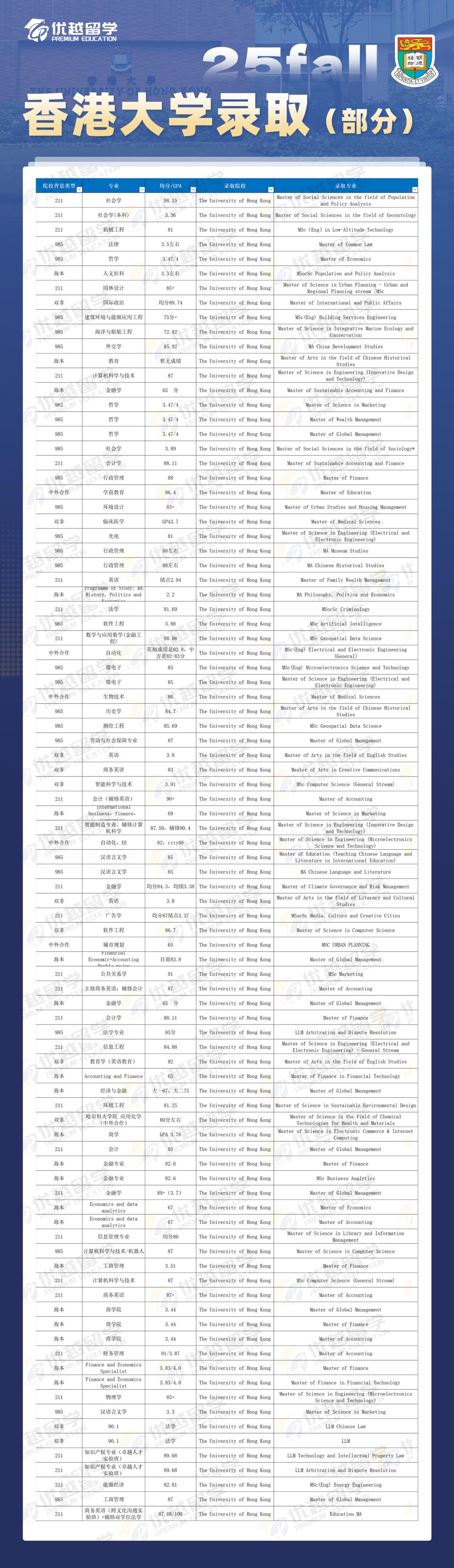 815港大.jpg