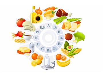 美國營養(yǎng)學專業(yè)介紹